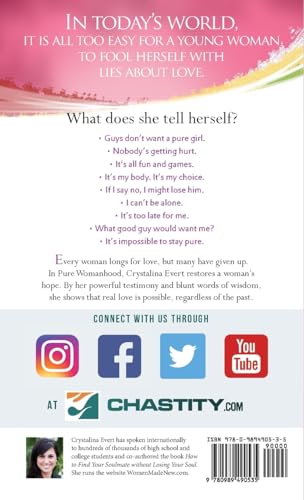 Pure Womanhood: Catholic Edition
