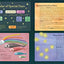 Let's Celebrate!: Special Days Around the World (World of Ce