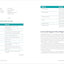 The Complete Acid Reflux Diet Plan: Easy Meal Plans & Recipe