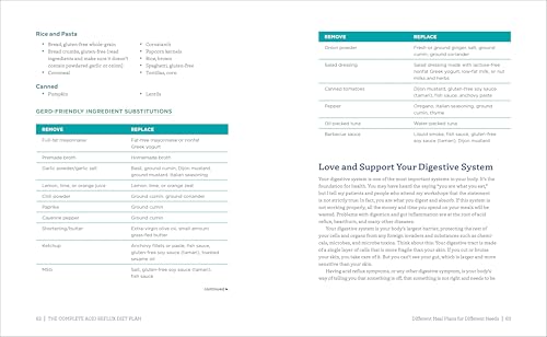 The Complete Acid Reflux Diet Plan: Easy Meal Plans & Recipe