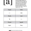 Alfred's IPA Made Easy: A Guidebook for the International Phonetic Alphabet