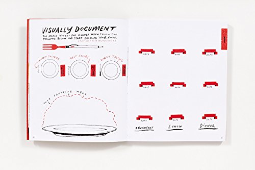 Drawing Is Magic: Discovering Yourself in a Sketchbook