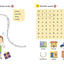 Ladybird Readers Level 1 - Pablo: Noisy Party: (ELT Graded Reader)