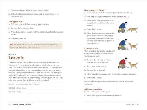 Clicker Training for Dogs: Master Basic Training, Common Cues, and Fun Tricks in 15 Minutes a Day