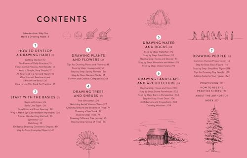 The Drawing Habit: A Step-by-Step Guide to Improving Your Drawing Skills and Cultivating a Lifelong Practice of Creativity - Includes Downloadable Practice Sheets!