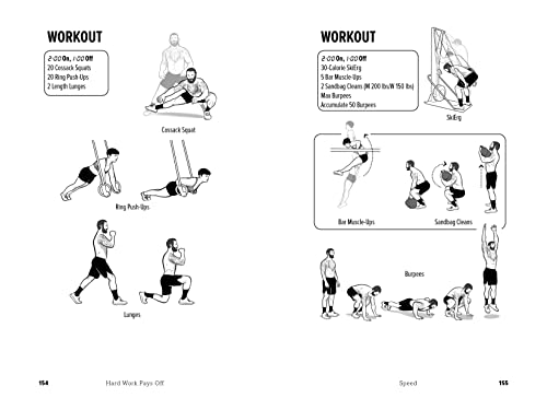 HWPO: Hard Work Pays Off: A Strength Training Book by Fraser