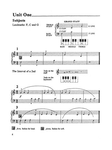 Keyboard Musician for the Adult Beginner (Frances Clark Library Supplement)