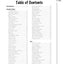 The GIANT Encyclopedia of Math Activities For Children Age 3 to 6: Over 600 Activities Created by Teachers for Teachers