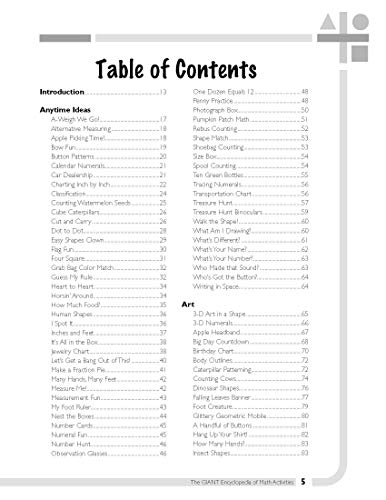 The GIANT Encyclopedia of Math Activities For Children Age 3 to 6: Over 600 Activities Created by Teachers for Teachers