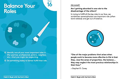 The 7 Habits of Highly Effective People: 30th Anniversary Ca