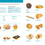 English Visual Dictionary