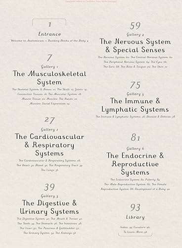 Anatomicum: Welcome to the Museum