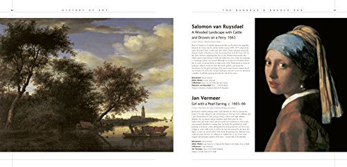 History of Art: From the Middles Ages, to Renaissance, Impressionism and Modern Art (Masterworks)