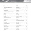 The Giant Book of Christian Sheet Music: Piano/Vocal/Guitar