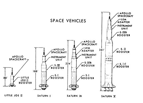 Chariots for Apollo: The NASA History of Manned Lunar Spacecraft to 1969 (Dover Books on Astronomy)