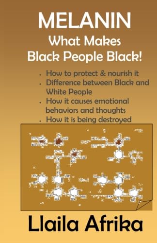 Melanin: What Makes Black People Black