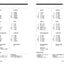 French Conversation (Collins Easy Learning)