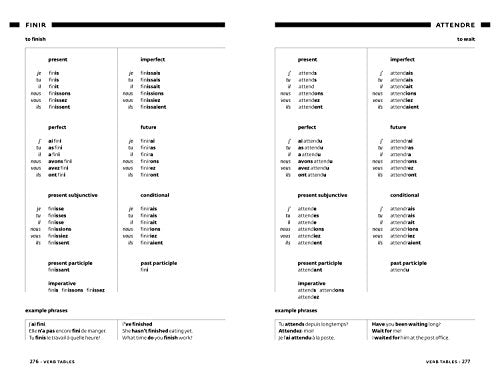 French Conversation (Collins Easy Learning)