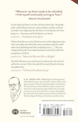 The Warfare of the Spirit: Religious Ritual Versus the Presence of the Indwelling Christ