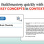 AP Psychology Flashcards (Barron's AP Prep) by McEntarffer P