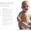 Amazing Baby
