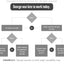 Six Steps to a Strong School Culture: A Leadership Cycle for Educational Success (A six-step leadership cycle for principals)