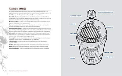 The Essential Kamado Grill Cookbook: Core Techniques and Rec