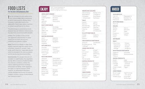 Anti-Inflammatory Diet in 21: 100 Recipes, 5 Ingredients, and 3 Weeks to Fight Inflammation