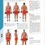 The Strength Training Anatomy Workout: Starting Strength