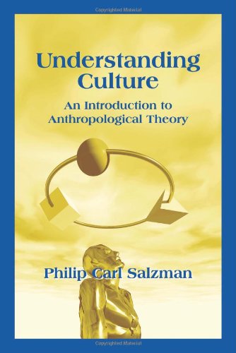 Understanding Culture : An Introduction to Anthropological Theory