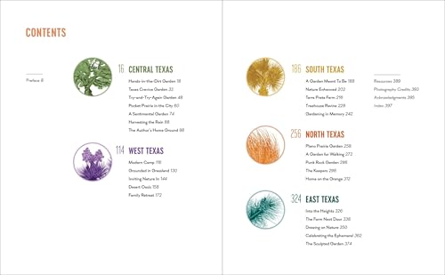 Gardens of Texas: Visions of Resilience from the Lone Star State