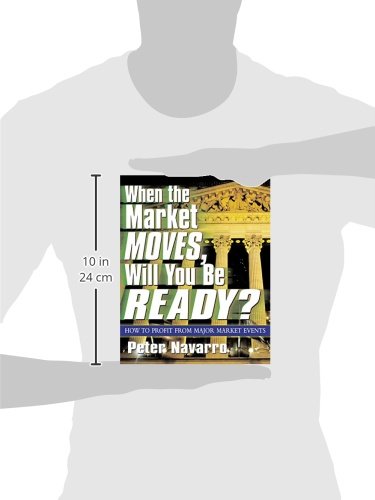 When the Market Moves, Will You Be Ready?