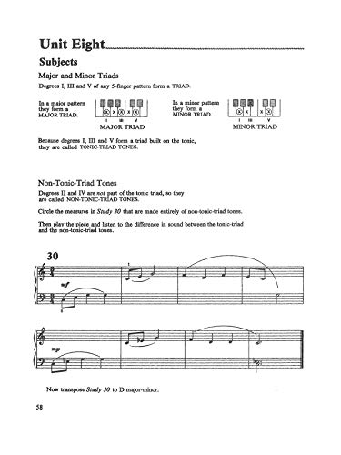 Keyboard Musician for the Adult Beginner (Frances Clark Library Supplement)