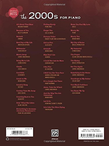 Greatest Hits -- The 2000s for Piano: Over 40 Modern Pop Favorites