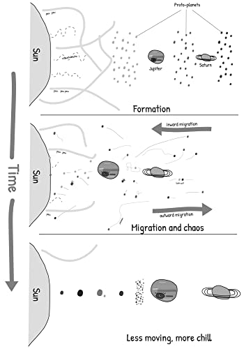 Impact: How Rocks from Space Led to Life, Culture, and Donkey Kong