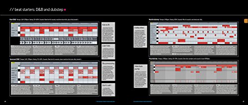 The Secrets of Dance Music Production by Felton, David