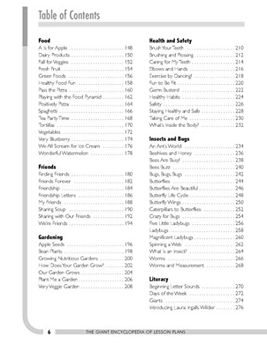 The GIANT Encyclopedia of Lesson Plans for Children 3 to 6: More Than 250 Lesson Plans Created by Teachers for Teachers