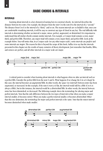 Picture Chord Encyclopedia: Photos, Diagrams and Music Notation for Over 1,600 Keyboard Chords