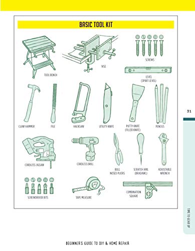 Beginner's Guide to DIY & Home Repair: Essential DIY Techniques for the First Timer (Creative Homeowner) Practical Handbook for Complete Beginners with Expert Advice & Easy Instructions for Novices
