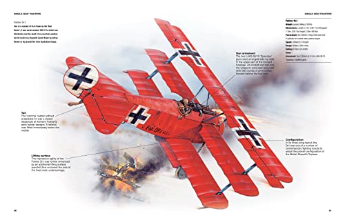 German Aircraft of World War I: 1914-18 (Technical Guides)
