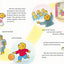 The Berenstain Bears Brother Bear Favorites: 3 Books in 1 (Berenstain Bears/Living Lights: A Faith Story)
