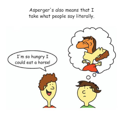 What It Is to Be Me!: An Asperger Kid Book