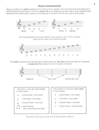 Recorder Express: Soprano Recorder Method for Classroom or Individual Use