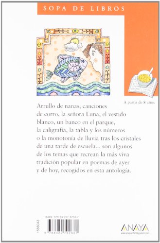Por Caminos Azules