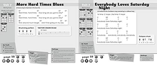 Ukulele Magic - More Ukulele Magic: Tutor Book 2 - Pupil's Book (with CD)