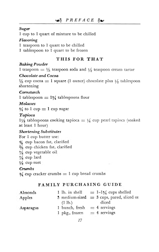Toll House Tried and True Recipes