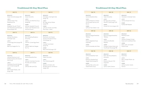 The Lyme Disease 30-Day Meal Plan: Healthy Recipes and Lifestyle Tips to Ease Symptoms