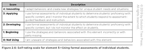 The New Art and Science of Teaching Mathematics (Establish Effective Teaching Strategies in Mathematics Instruction)