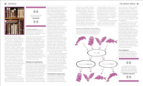 The Philosophy Book: Big Ideas Simply Explained (DK Big Ideas)
