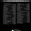 First 50 Songs You Should Play on Electric Guitar  Rock Guitar Tab Songbook for Beginners and Intermediate Players  Learn Classic Rock Riffs Solos and Chords from Nirvana Metallica Queen and More